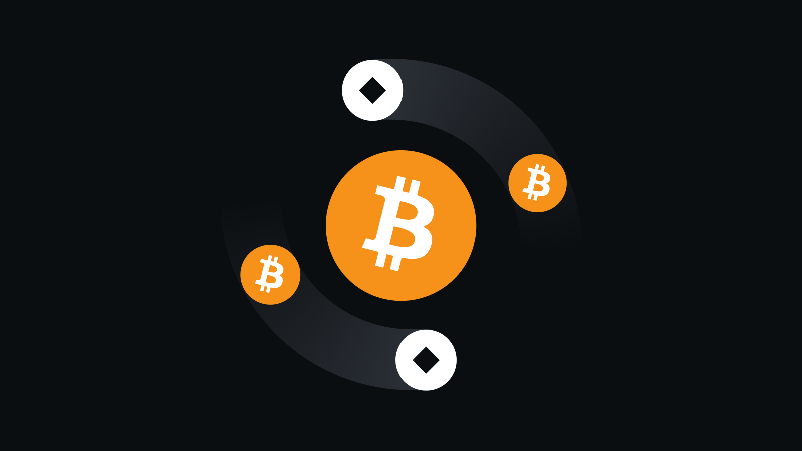 全生态数字交易平台